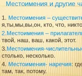 Местоимения в русском языке