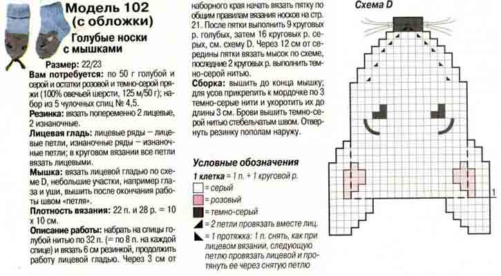 Схема вязания детских носков спицами