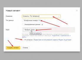 Аудитории Яндекс Директ и Look-alike сегменты