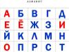 रूसी वर्णमाला।  रूसी वर्णमाला के अक्षर.  (33 अक्षर).  रूसी वर्णमाला को दोनों क्रमों में क्रमांकित (क्रमांकित) किया गया है।  क्रम में रूसी वर्णमाला.  रूसी वर्णमाला में कितने अक्षर हैं वर्णमाला क्या है?